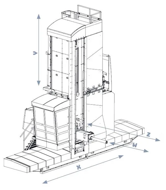 Mandrilhadora CNC Floor-Type – TOS VARNSDORF – WRD-130-150-160_DRAFT