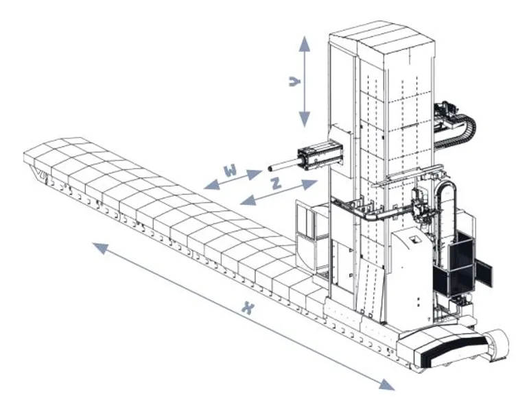 Mandrilhadora CNC Floor-Type – TOS VARNSDORF – WRD-170-200_DRAFT