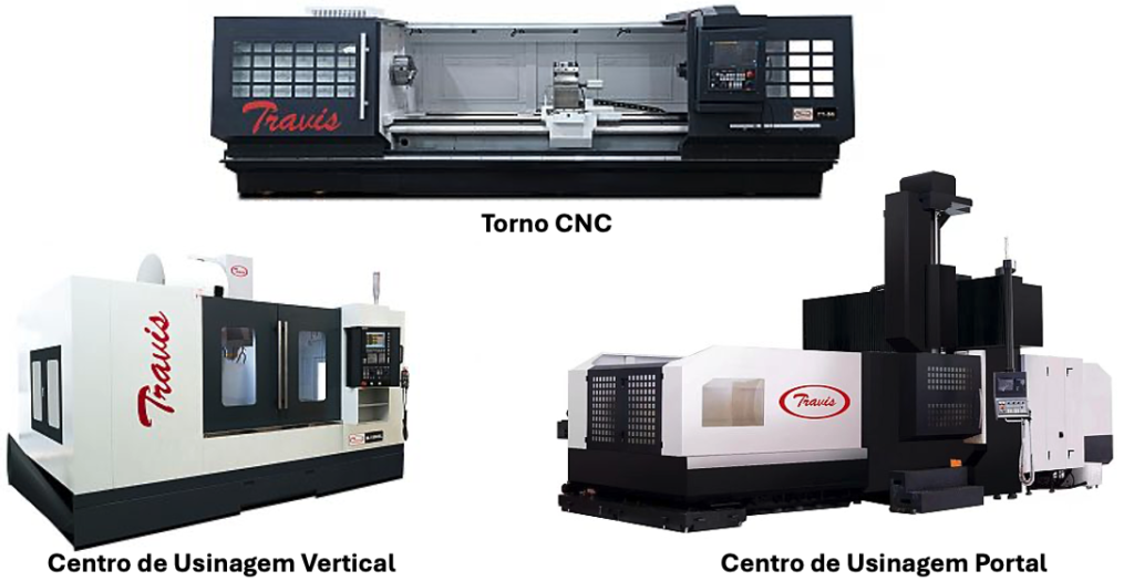 maquinas de produçao TRAVIS