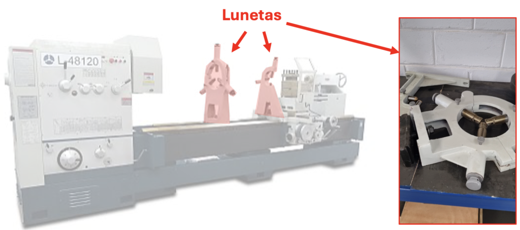 lunetas-torno-clever