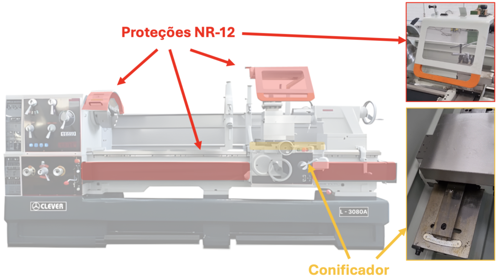proteçoes-nr-12-e-conificador-torno-clever