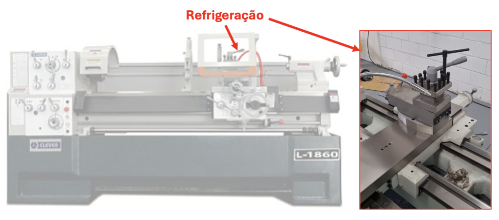 sistema-refrigeraçao-torno-clever