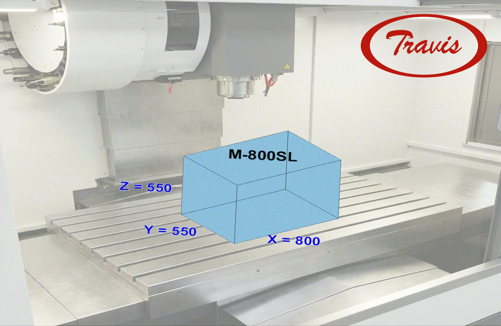 Comparativo-dos-cursos-dos-centros-de-usinagem-TRAVIS