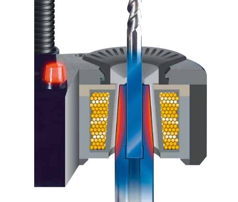 Haimer_fixacao-termica