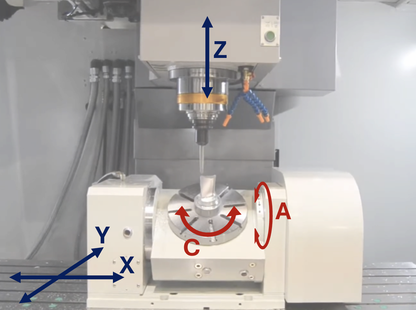 5-eixos-centro-usinagem-cnc
