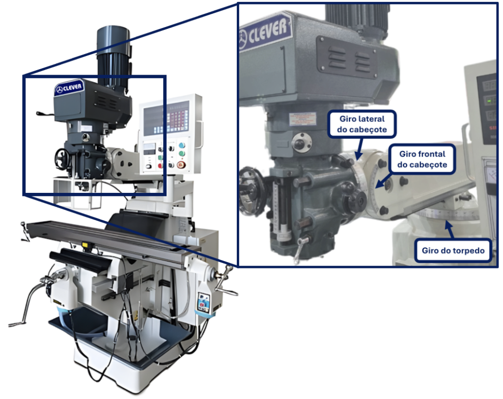 fresadora-ferramenteira-clever-giros
