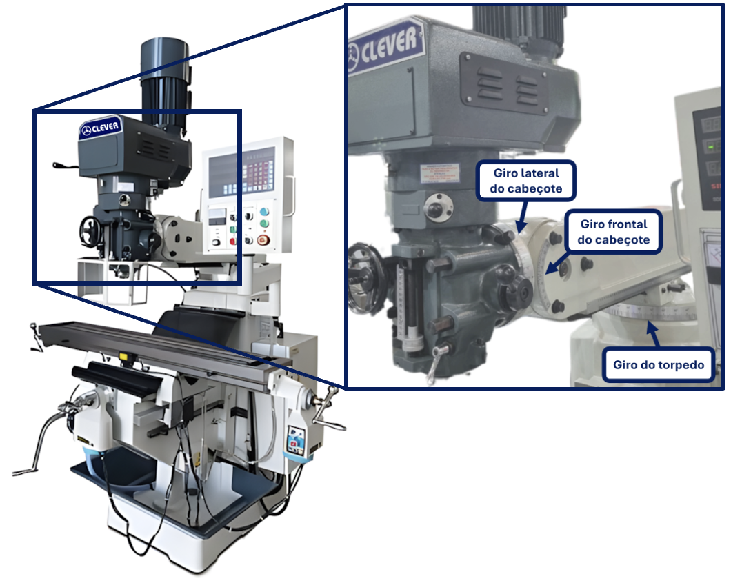 fresadora-ferramenteira-clever-giros